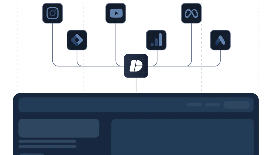Auditoría web de plataformas de marketing digital data-driven: Instagram, YouTube, Meta, Google Ads, Analytics y Tag Manager.